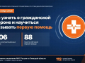 Где жителям Липецкой области узнать о гражданской обороне и научиться оказывать первую помощь